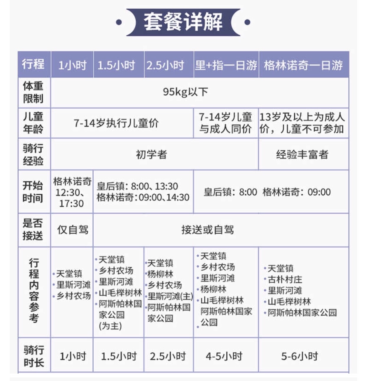 新西蘭自助遊攻略