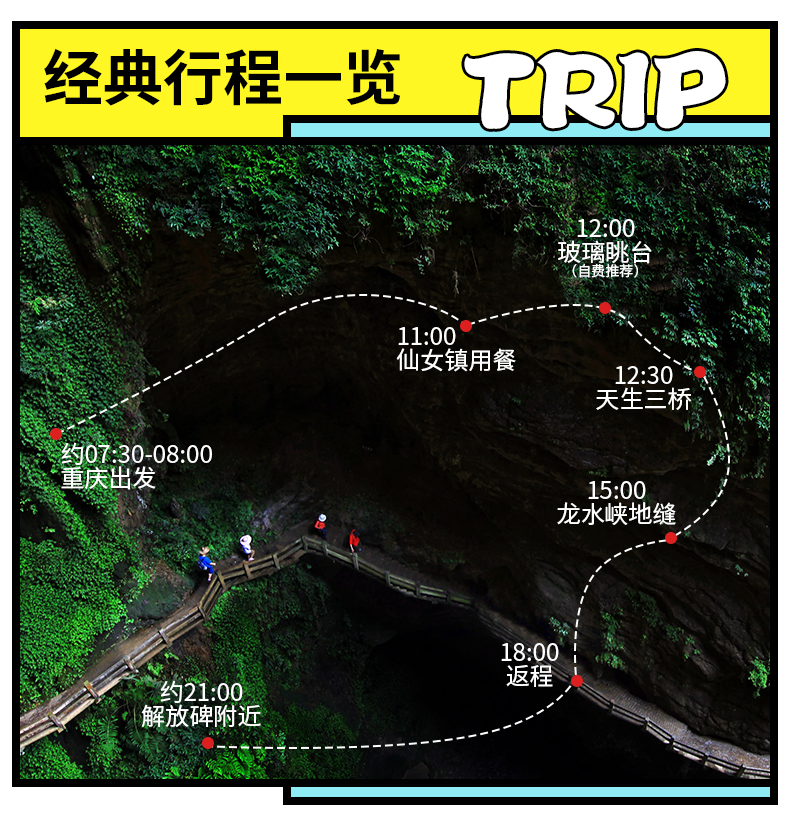 武隆区各镇GDP_武隆区凤来新城规划图(3)