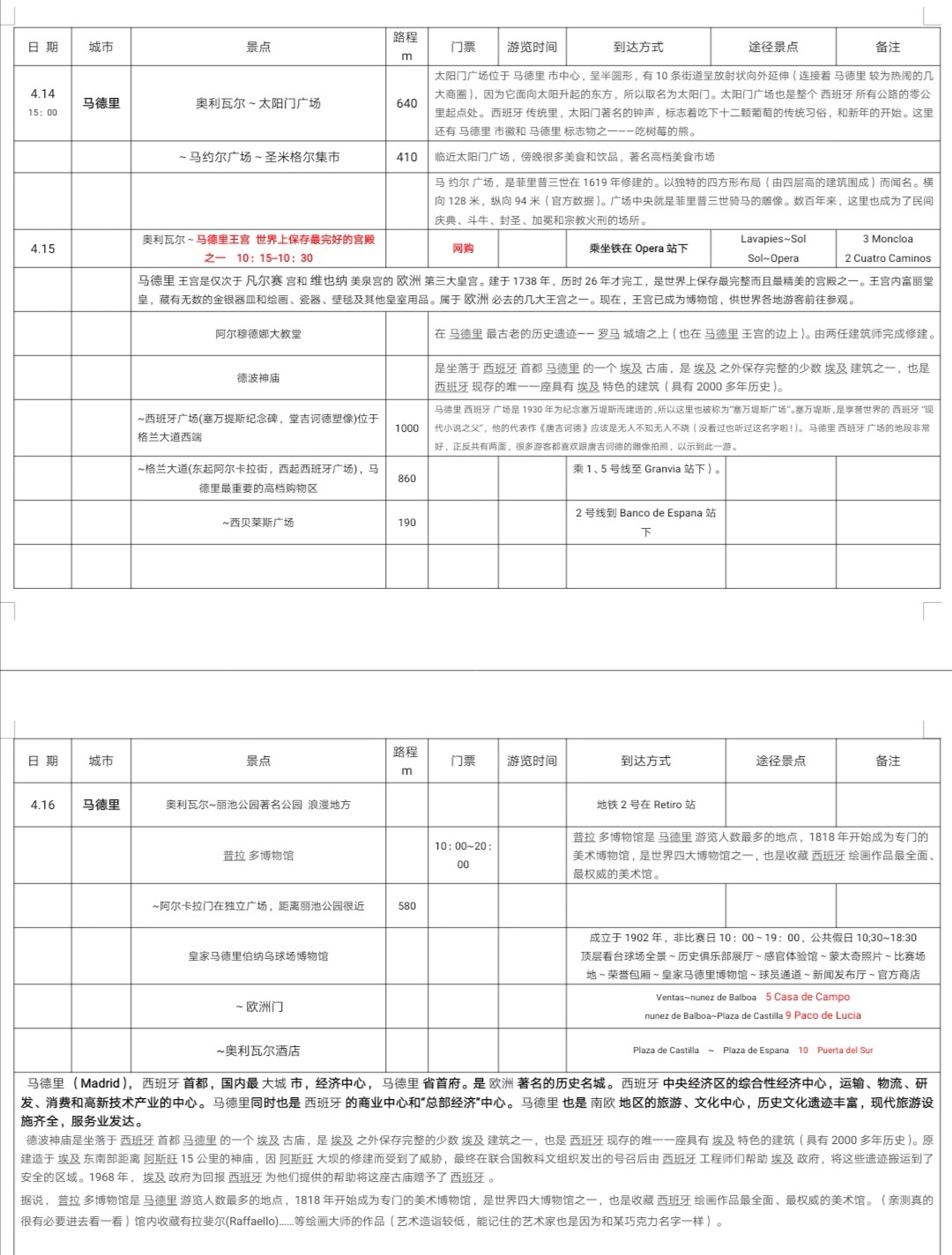 西班牙自助遊攻略