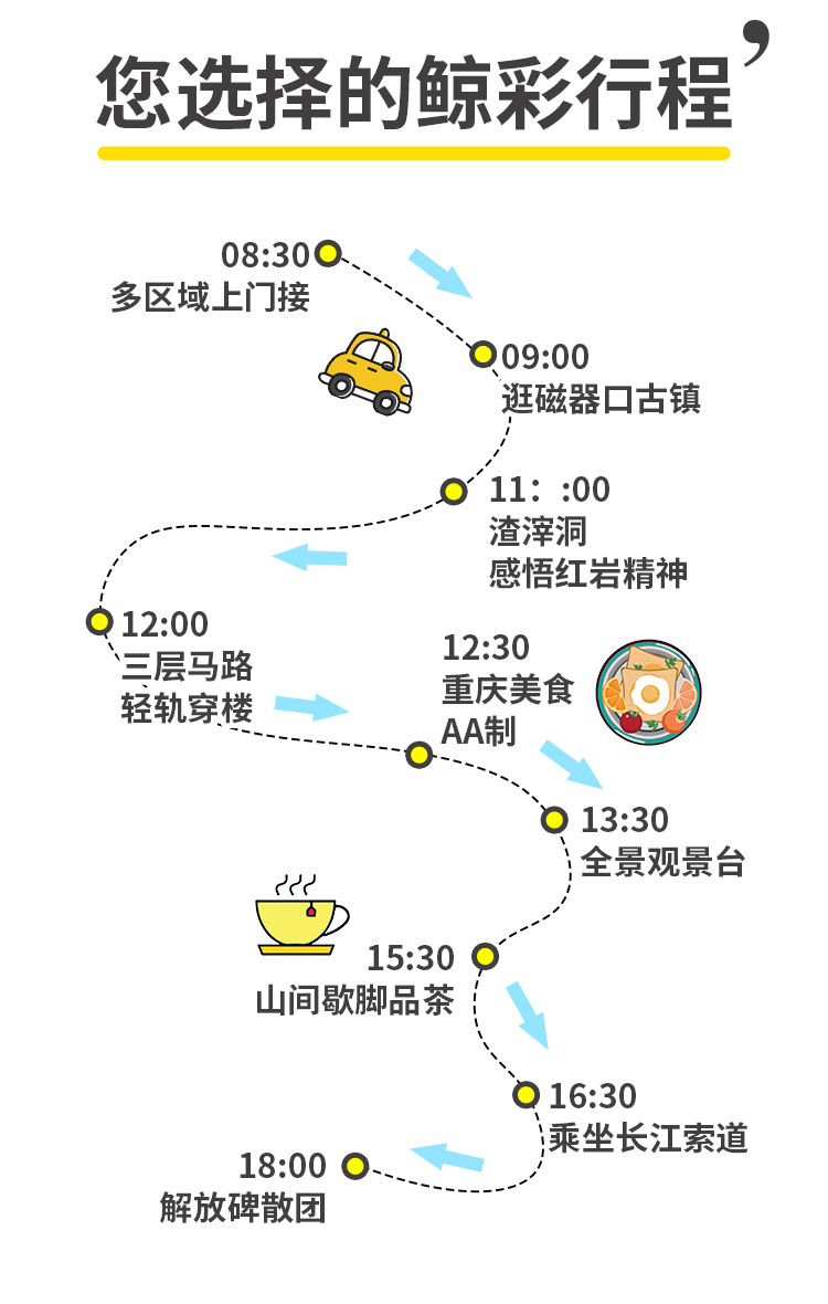 重庆主城区常住人口_重庆主城区常住人口去年只有852万(3)