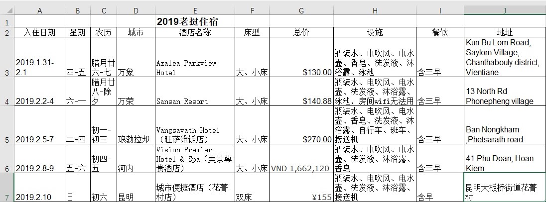 老撾自助遊攻略