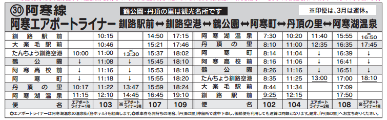 北海道自助遊攻略