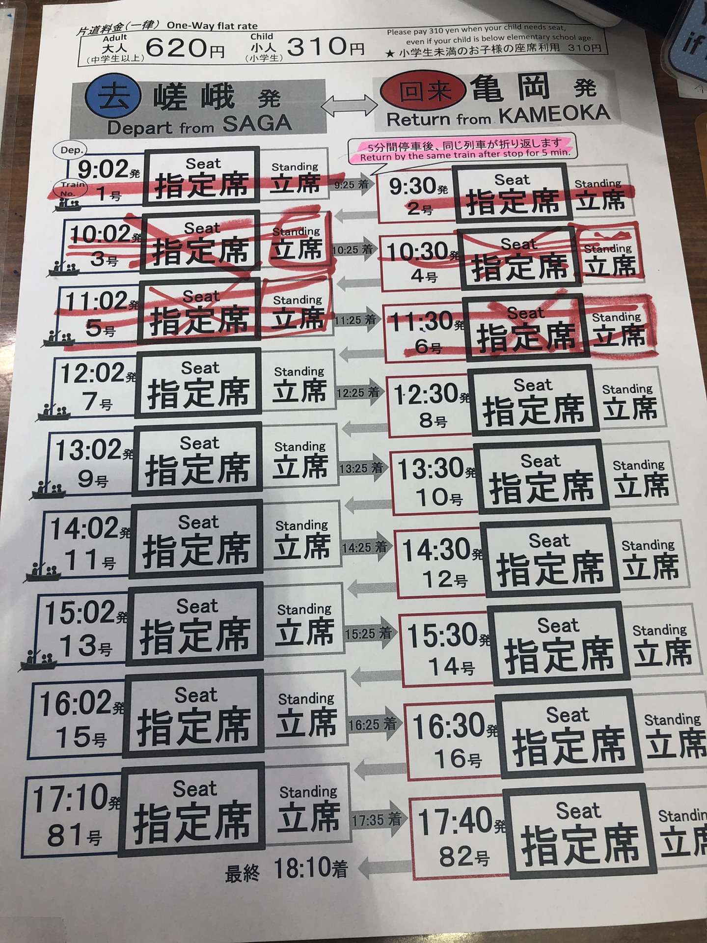 京都自助遊攻略