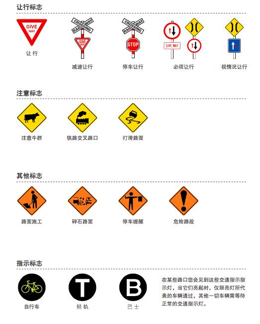 新西蘭自助遊攻略