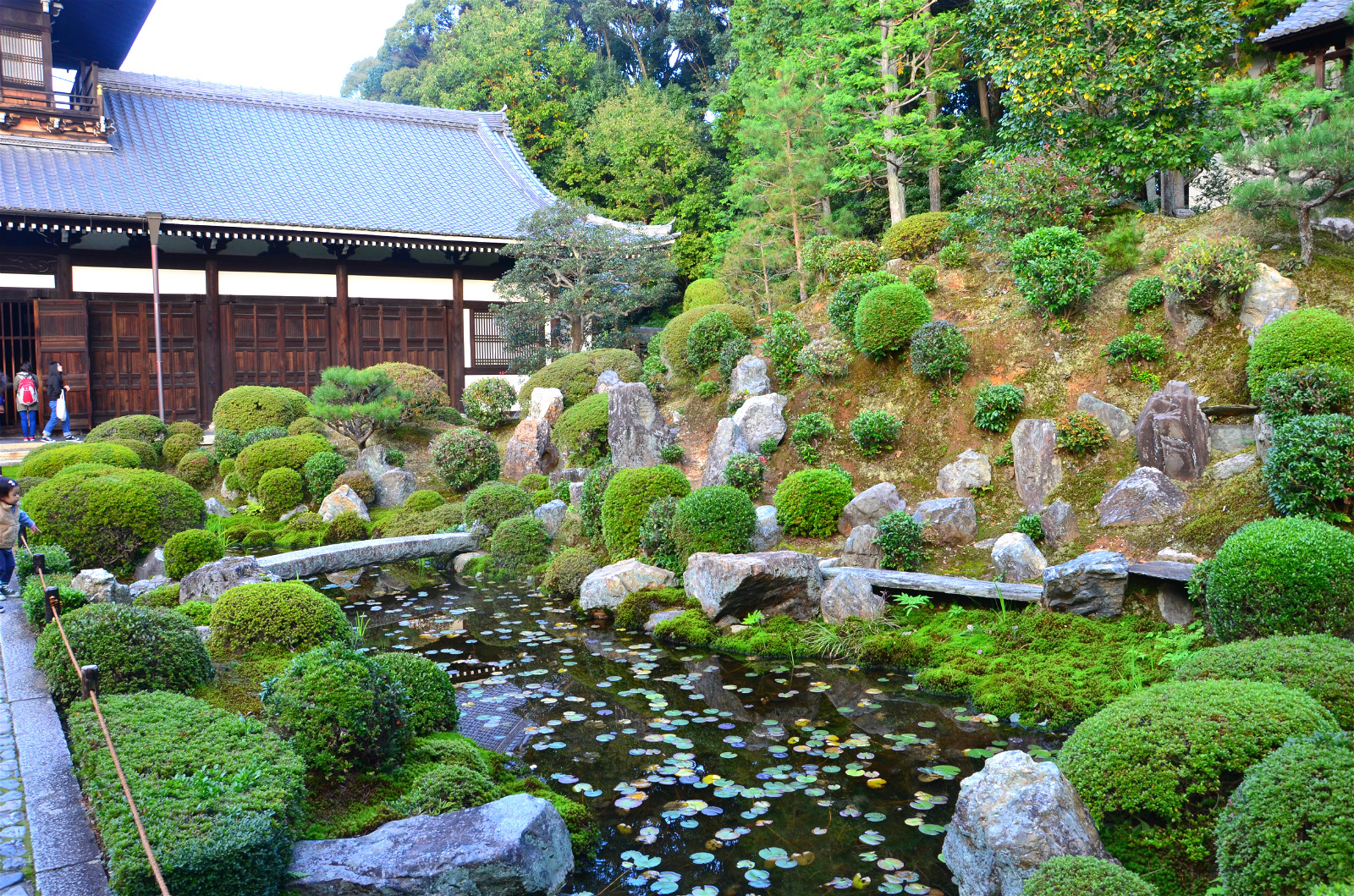 京都自助遊攻略