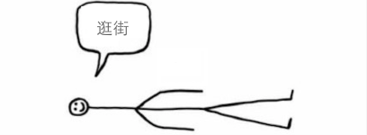 逛街 逛街