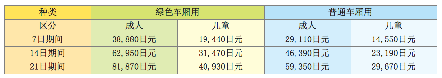 京都自助遊攻略