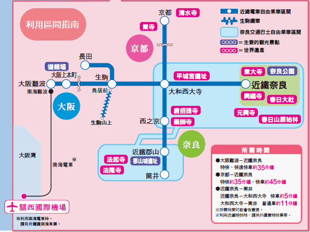 京都自助遊攻略